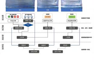 佩德罗近15个赛季在五大联赛都有进球，唯一做到的西班牙球员