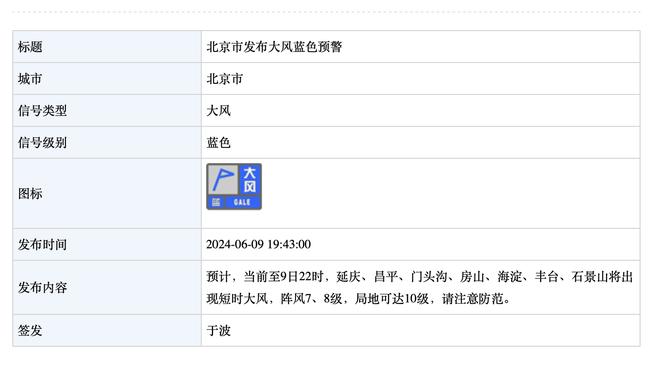 全明星第2周投票结果：张镇麟北区前场第三 赵继伟北区后场第二